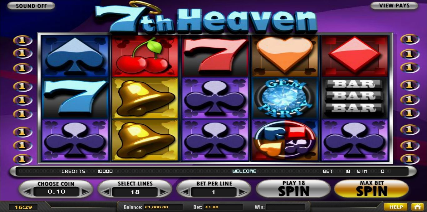 7th Heaven Game